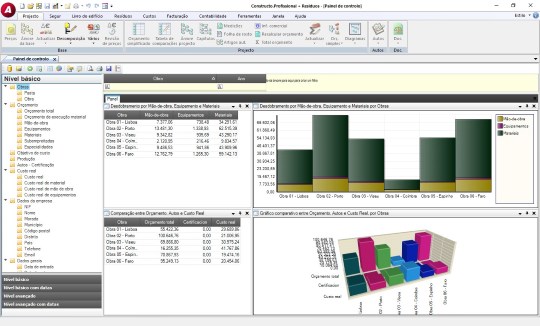 Seminário sobre o software de orçamentação de obras Gest 13.1