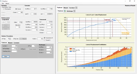 Phaethon: Software de verificação estrutural de pilares de betão armado