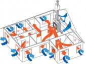 Métodos de Medição da Ventilação e Infiltração de Ar em Edifícios em Workshop do AIVC