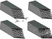Materiais de elevada resistência estrutural