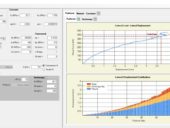 Phaethon: Software de verificação estrutural de pilares de betão armado