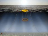 EUA desenvolvem sistema ultra-eficiente de aproveitamento de energia das ondas