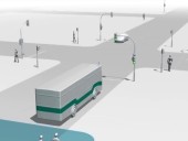 Sistema de priorização de tráfego Sitraffic Stream testado com sucesso em cidade alemã